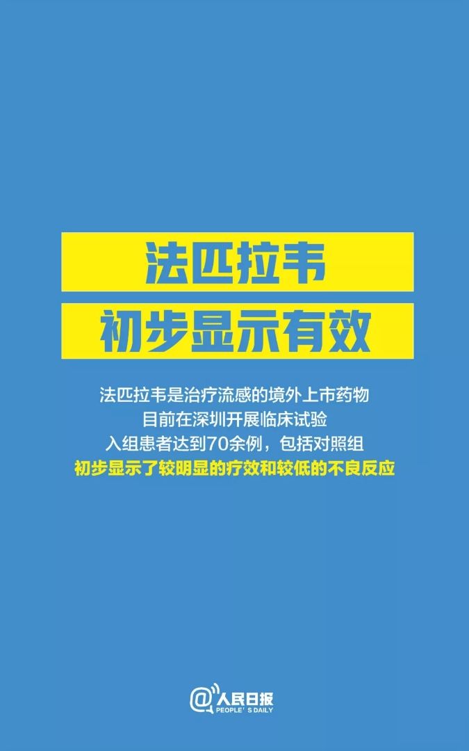 人民日报为法匹拉韦正名!_海正药业(600267)股吧_东方财富网股吧