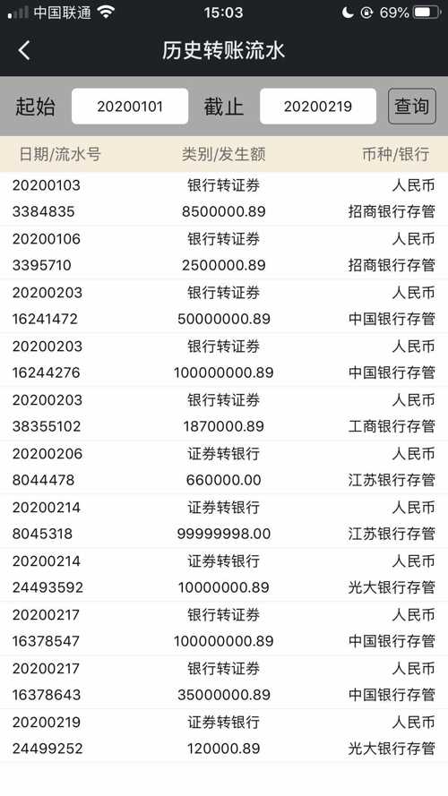 账户余额先出盈利金操作