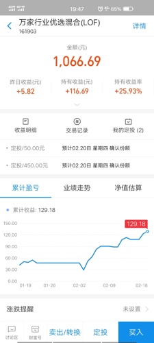 明天准备退出股市了,亏了22万.妈的还不如买基金赚得多.