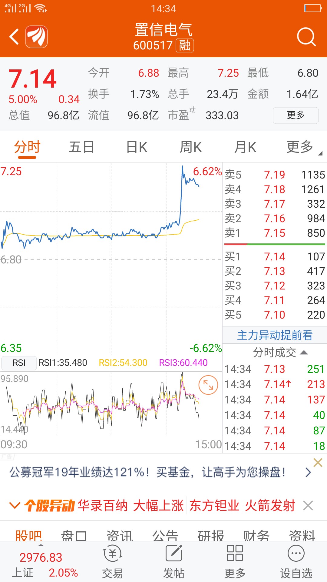 买卖都可以_白云机场(600004)股吧_东方财富网股吧