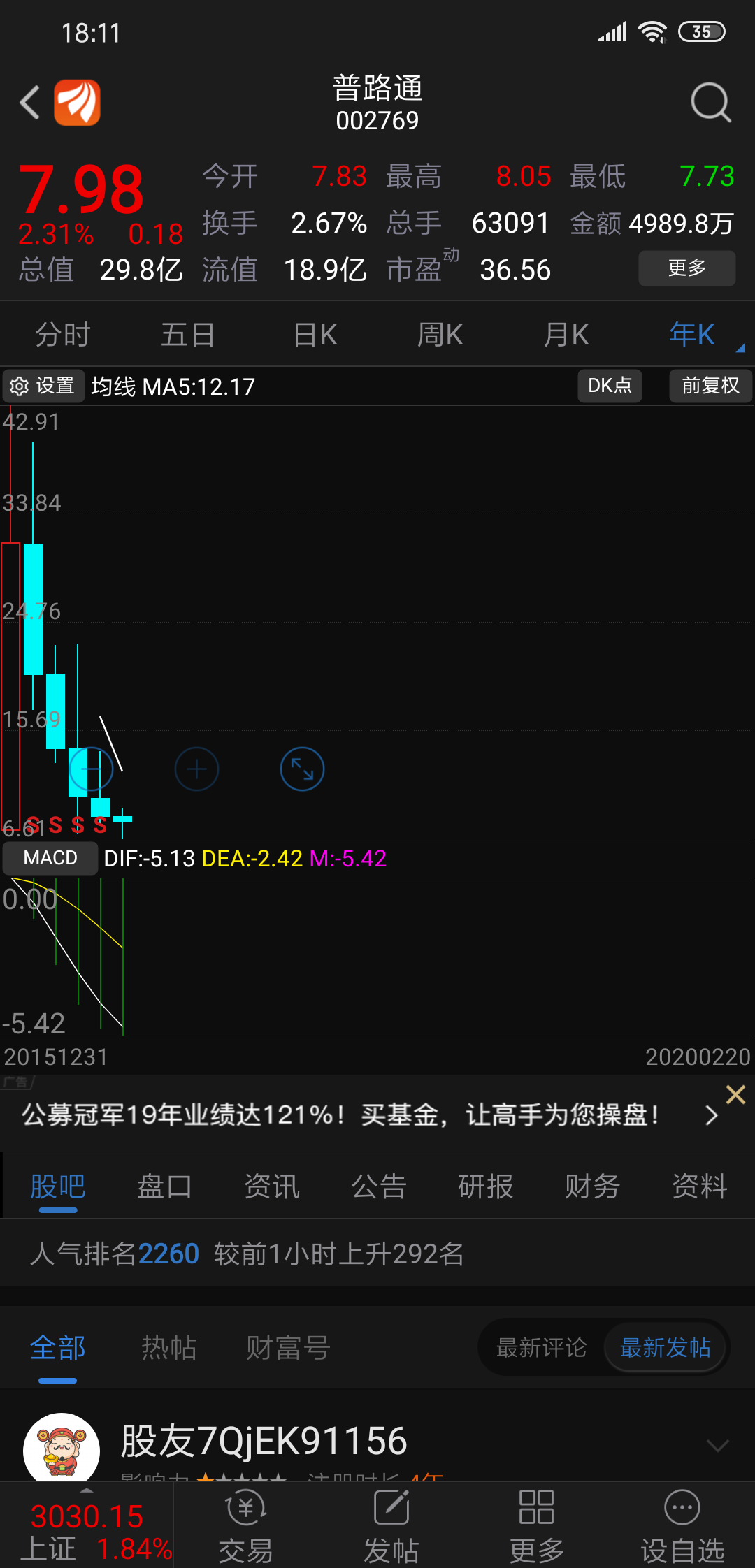 连跌4年的股票,两市只有你,恭喜今年退市_普路通(002)