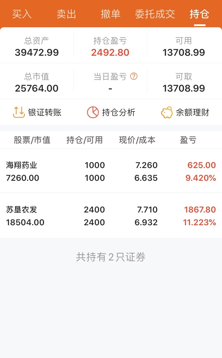 我终于知道分红的钱到哪里了,还好我截图了,我1000股分的300在总资产