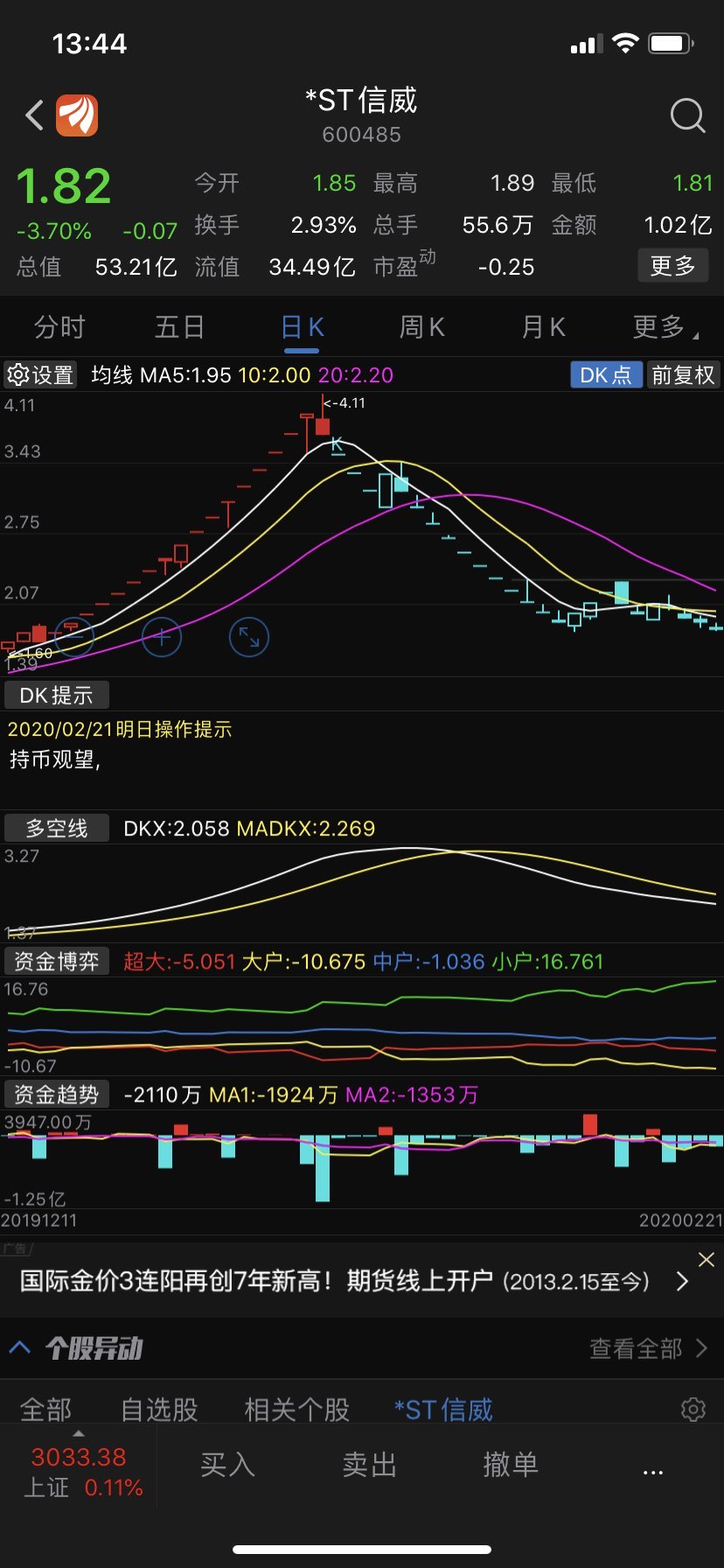 不要犹豫了,超大单一直出_*st信威(600485)股吧_东方