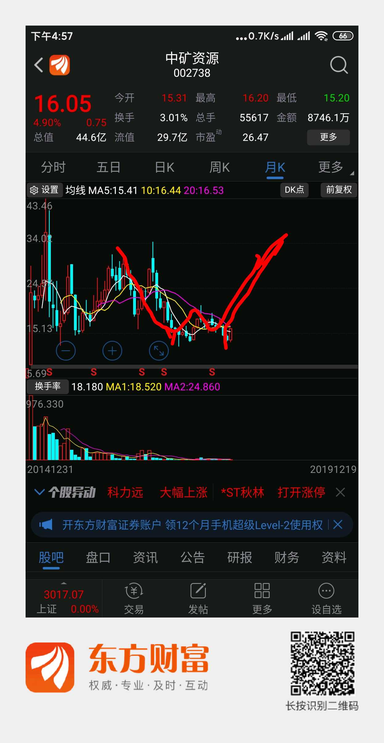 [微笑][微笑]_中矿资源()