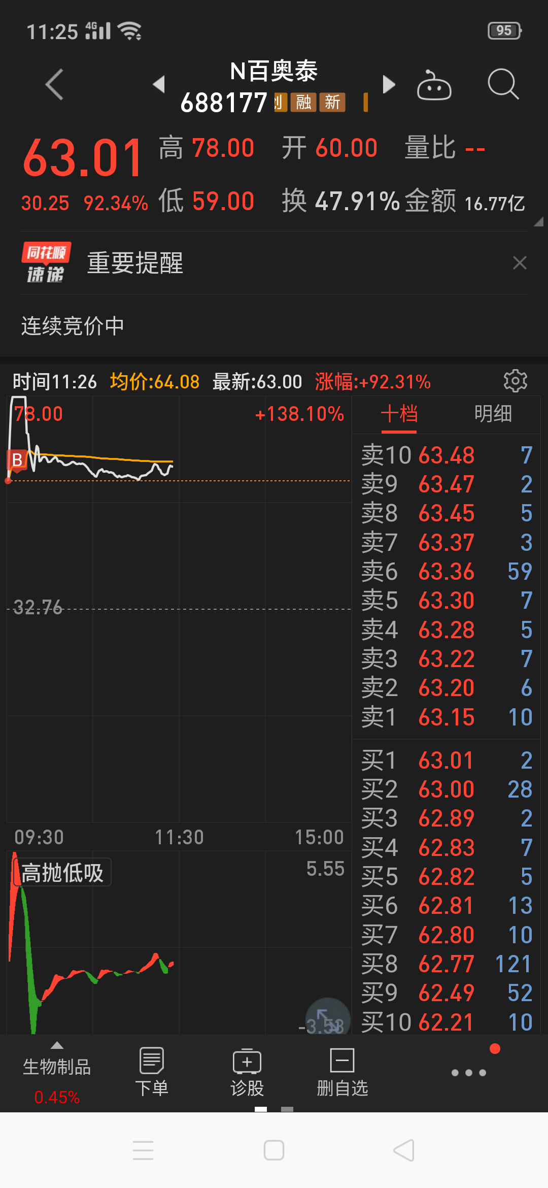 百奥泰股吧东方财富网,百奥泰,百奥泰梅晓丹(第16页)_大山谷图库