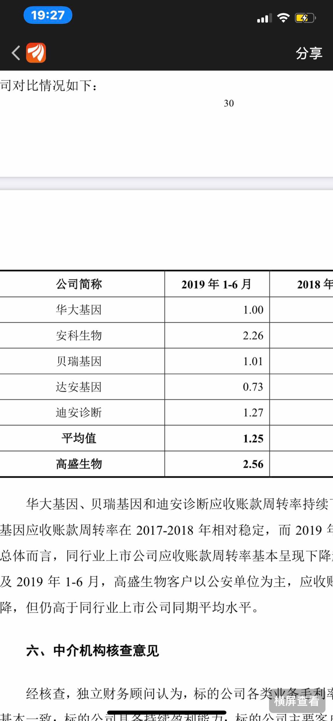 参考华大基因等股票