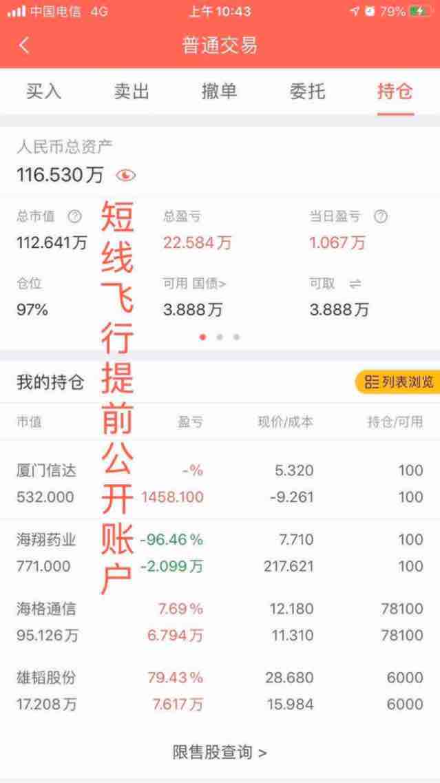 002465海格通信佳润底部重仓潜伏的股票,向14元冲击这个个股我和每个