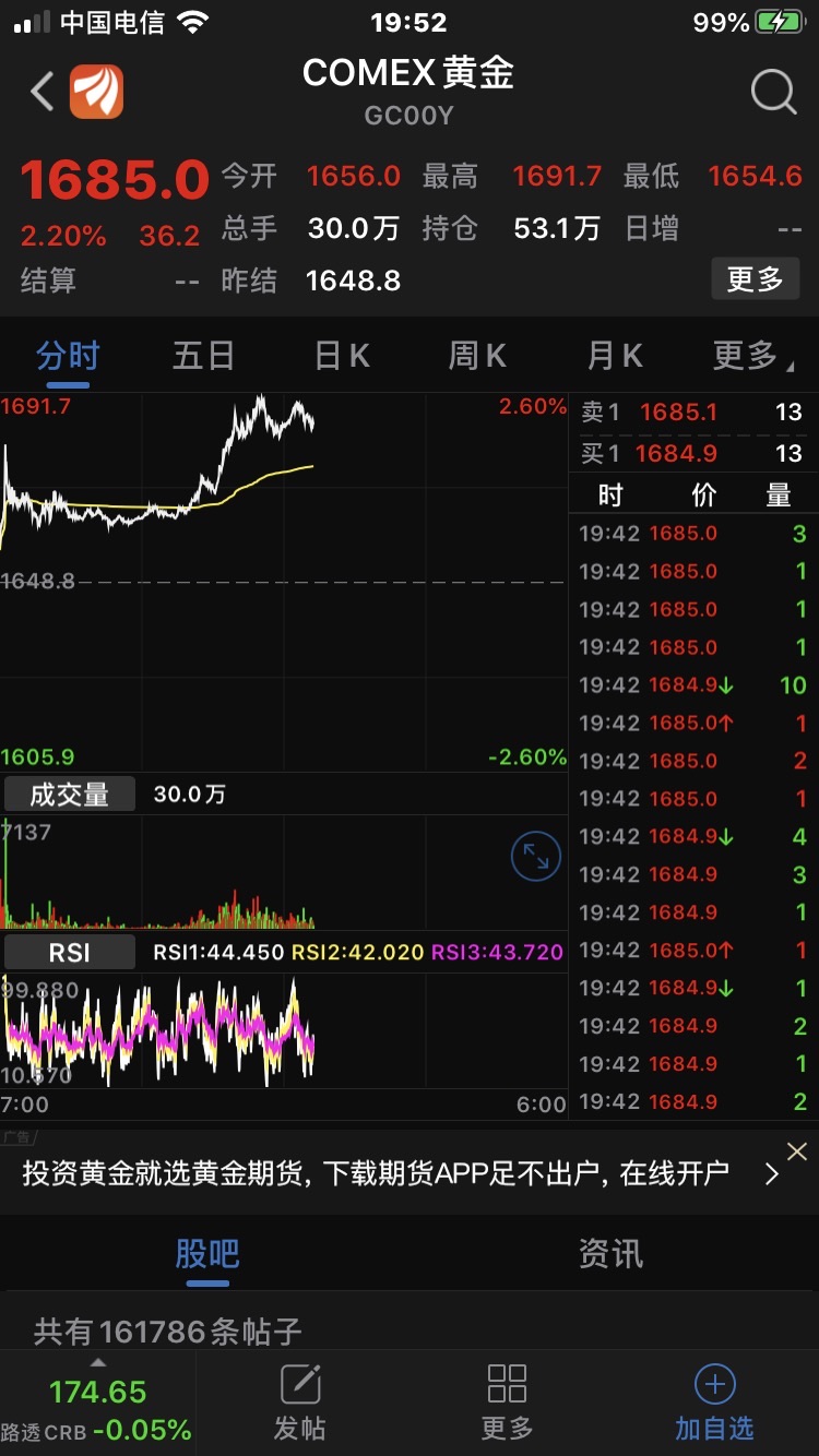 黄金价格大幅上涨,宝安拥有古马岭金矿$中国宝安(sz000009)$