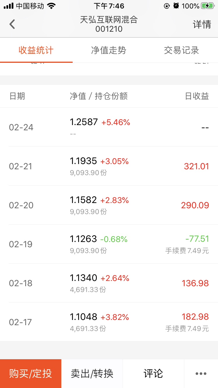 请教大家,持仓收益咋算的,我加第二张图,有17.12%,这个17.12%是啥
