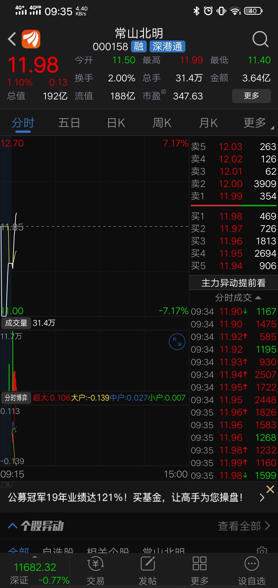 常山北明(000158)股吧_东方财富网股吧