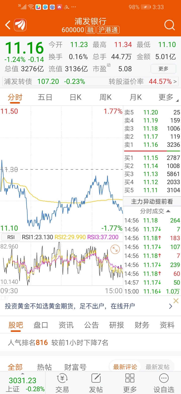 今天我也来买进浦发银行价格11.16元5000股.投机一把.
