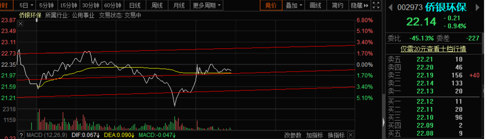 侨银股份(002973)股吧_东方财富网