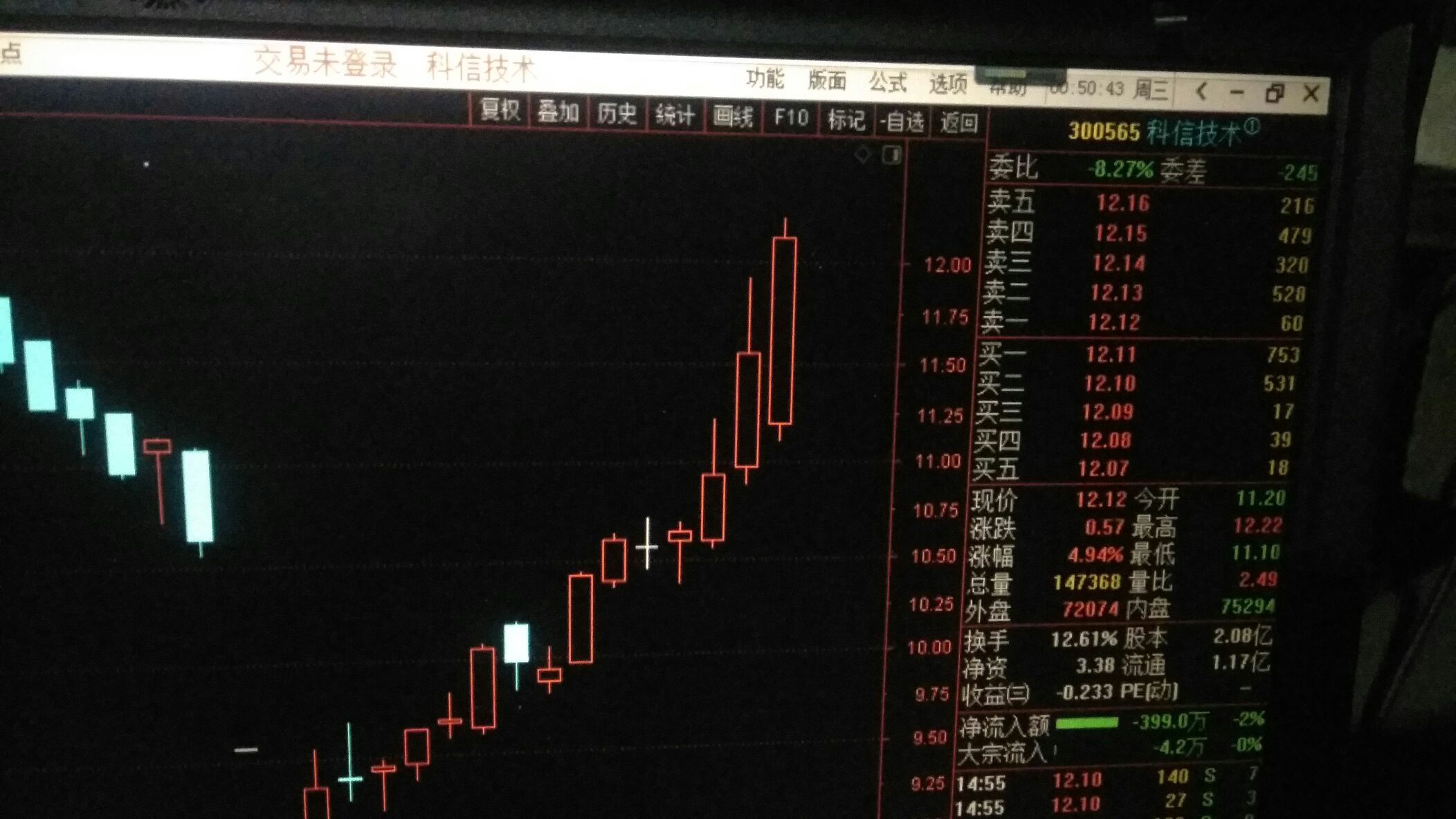 寻找涨停基因,今天分享只涨停潜力个股给有缘之人