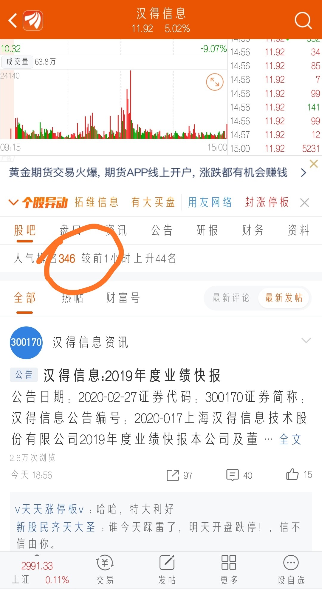 业绩预告公告突然多了一批新韭菜,等明天跌停抄底,人气蹭蹭蹭上升34