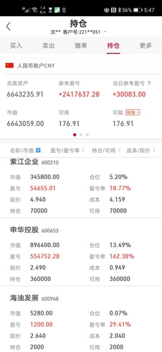 中泰证券账户_申华控股(600653)股吧_东方财富网股吧