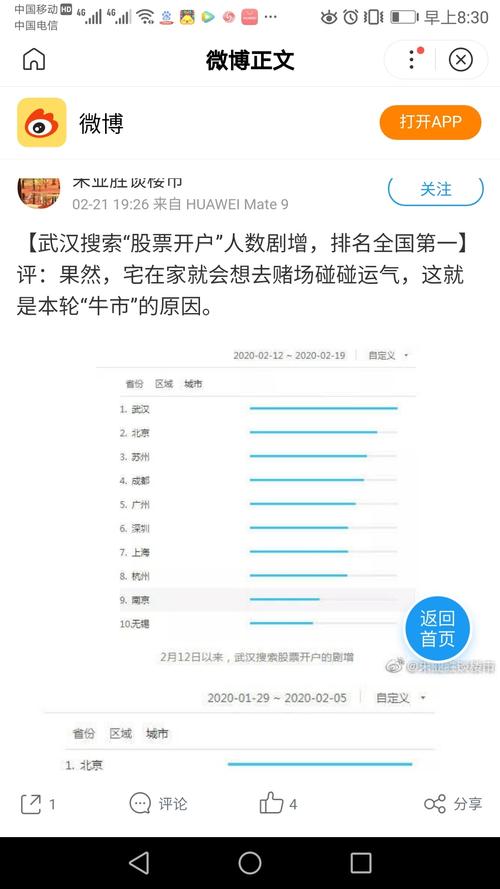 长江证券 通达信版_通达信安信证券版_国盛证券通达信版