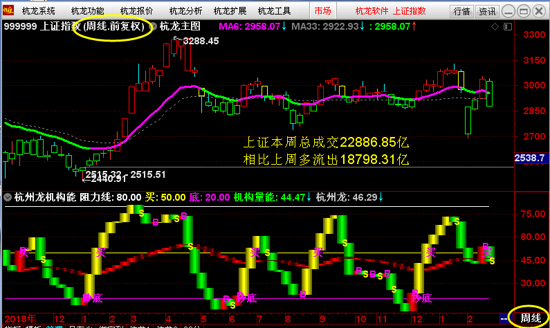 板块全线飘绿,仅口罩概念一枝独秀,道恩股份,泰达股份,延江股份等逾10