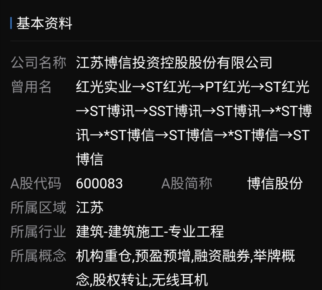 600083:博信股份关于公司股票可能被实施退市风险警示的第二次风险