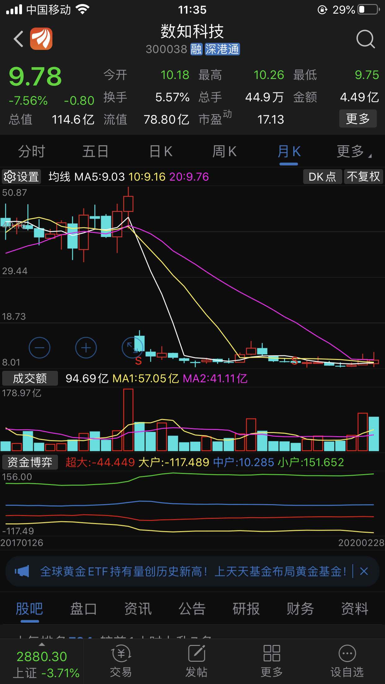 明天建仓数知科技,低位盘整近两年,近期成交量温和放大,有明显的吸筹