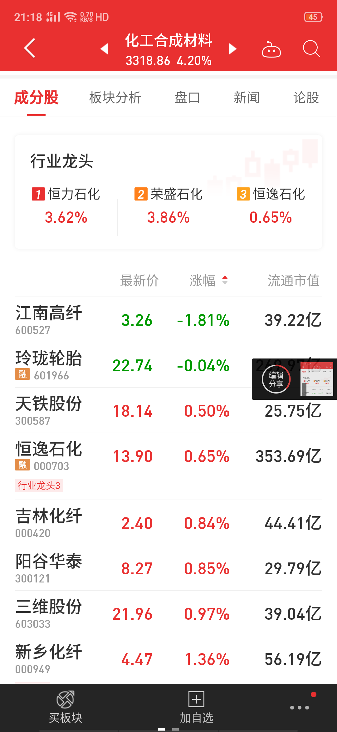                   江南高纤,别太