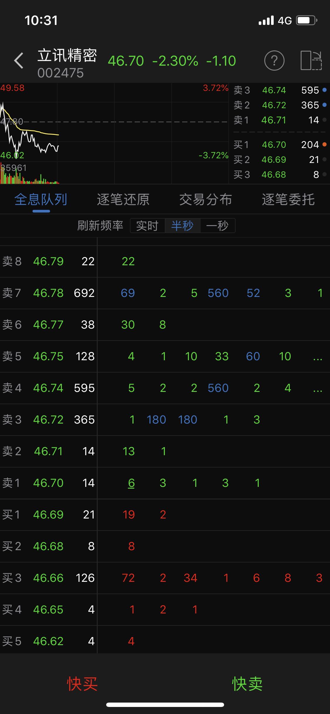 立讯精密(002475)股吧_东方财富网股吧