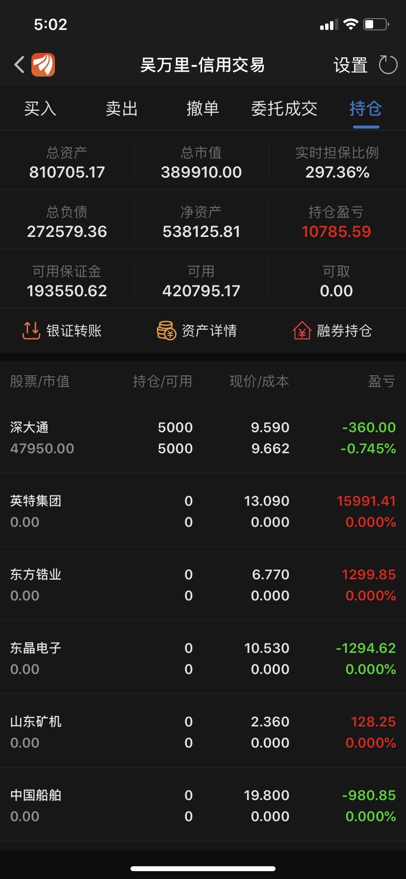 又和英特鏖战一个月赚了1万6/上次赚了5万3/这股应该还会涨我要股了