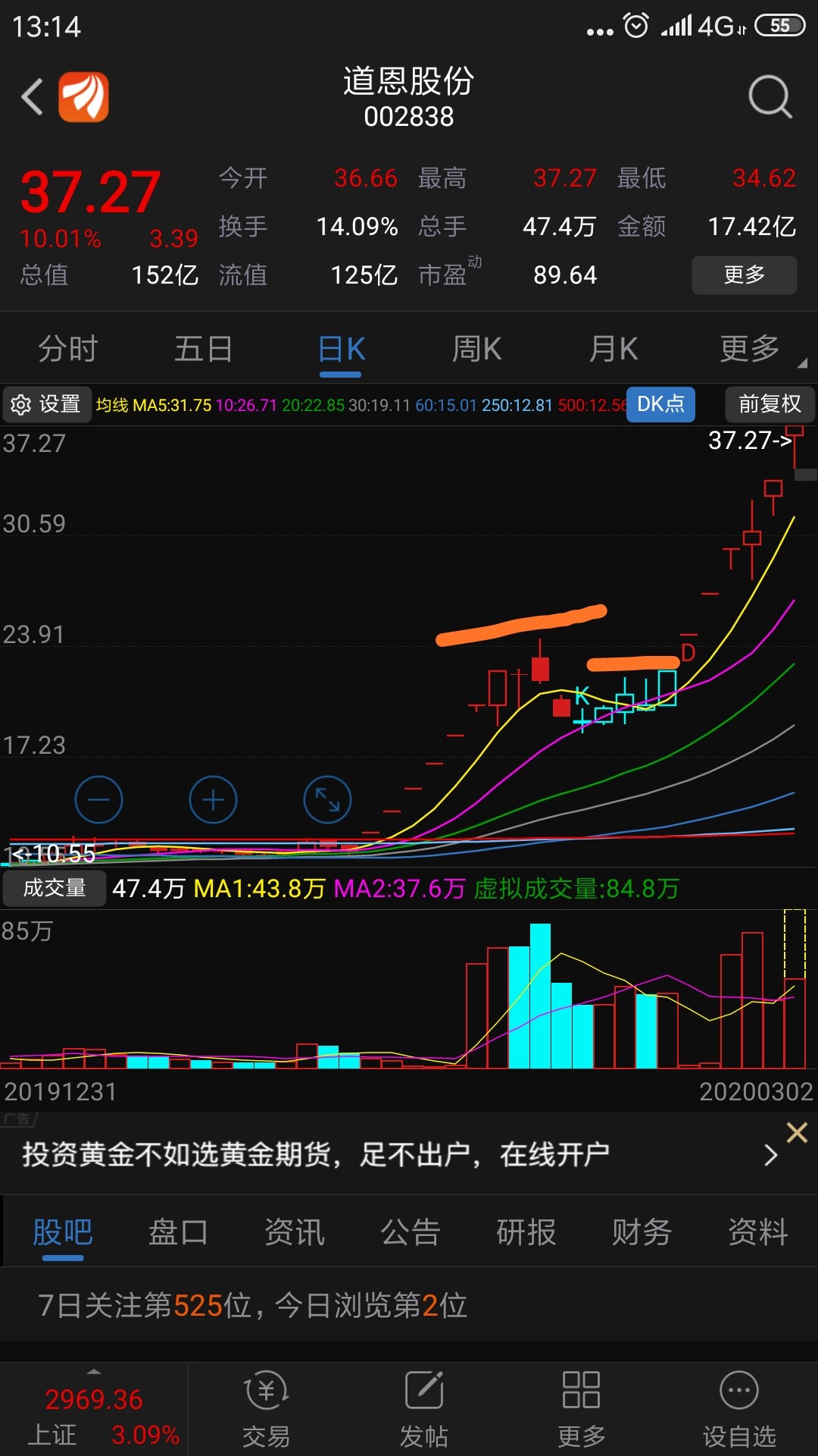 你依然是我认识的再升[大笑]_再升科技(603601)股吧