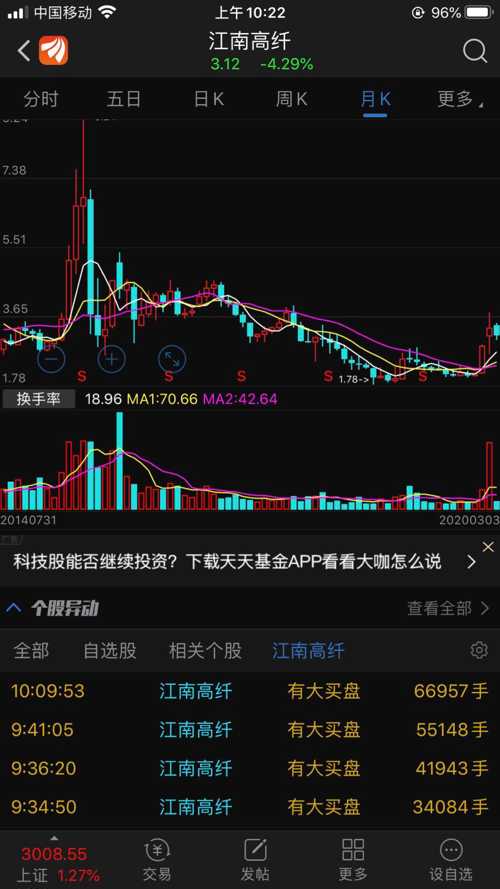 江南高纤(600527)股吧