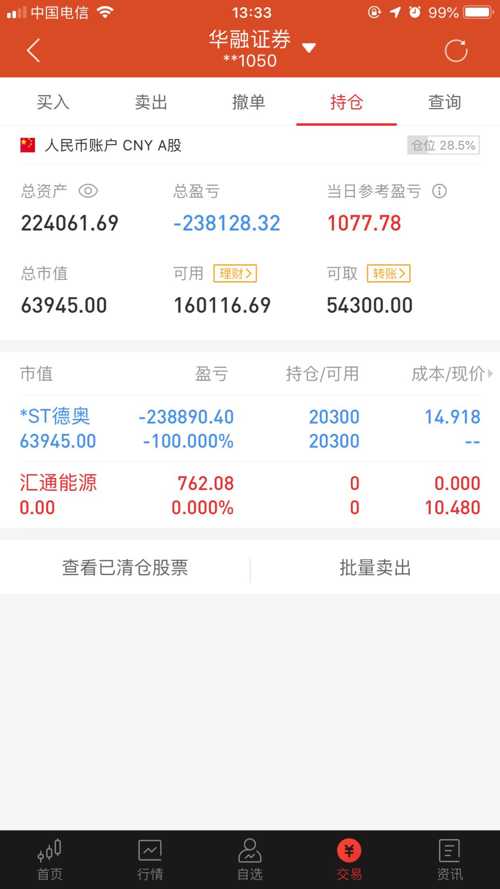 急用钱2万股德奥50万,在线等_*st德奥(002260)股吧_网