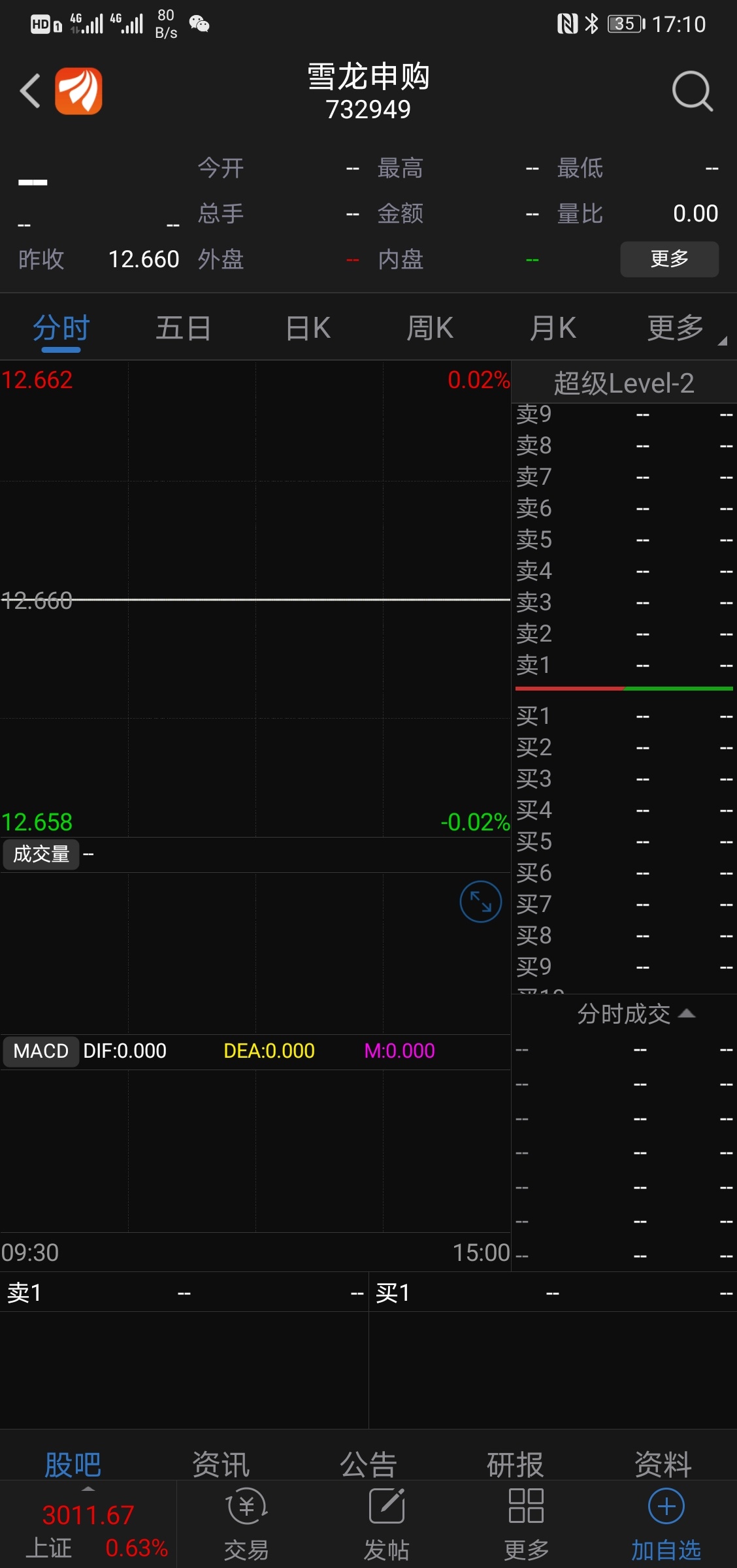 中了这个有什用_雪龙申购(732949)股吧_东方财富网股吧