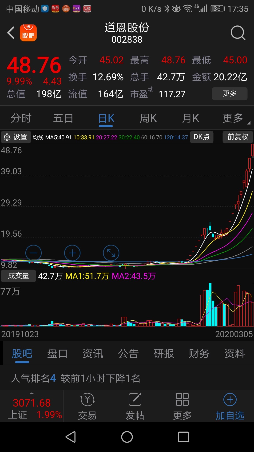 海特生物会不会这样走?