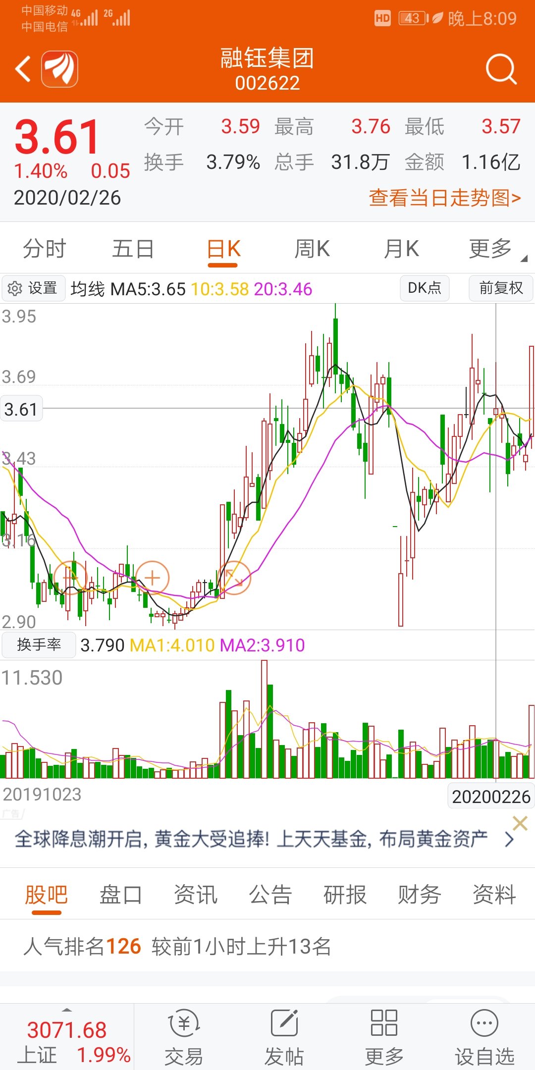 融钰集团吧(002622.sz) 正文