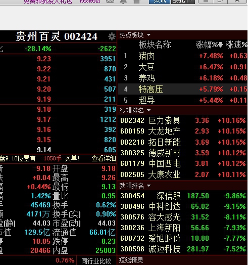 最值得潜伏的股票_贵州百灵(002424)股吧_东方财富网