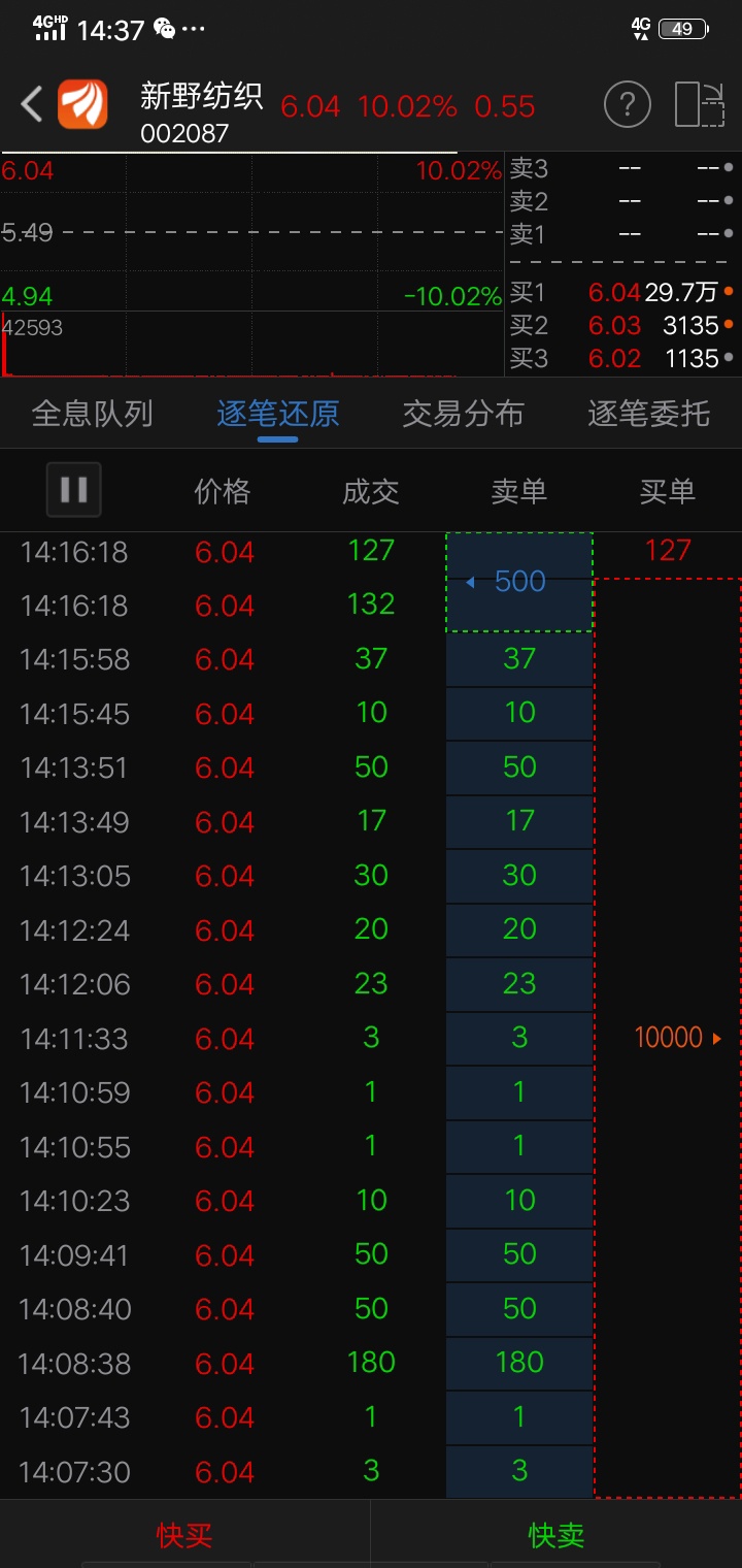 大单七万手,自己想!