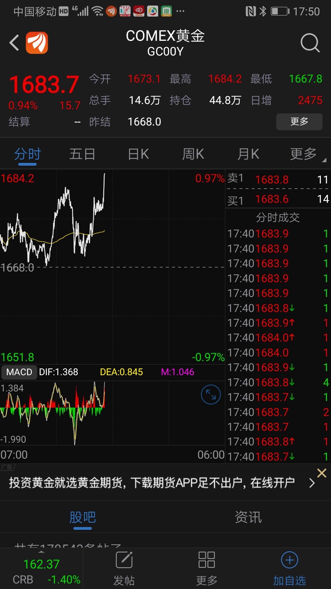 又打破新高_金一文化(002721)股吧_东方网