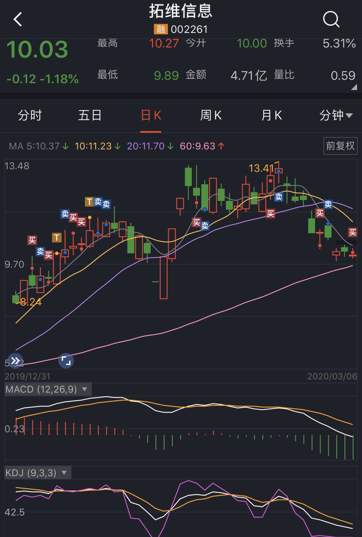 拓维信息吧(002261.sz) 正文