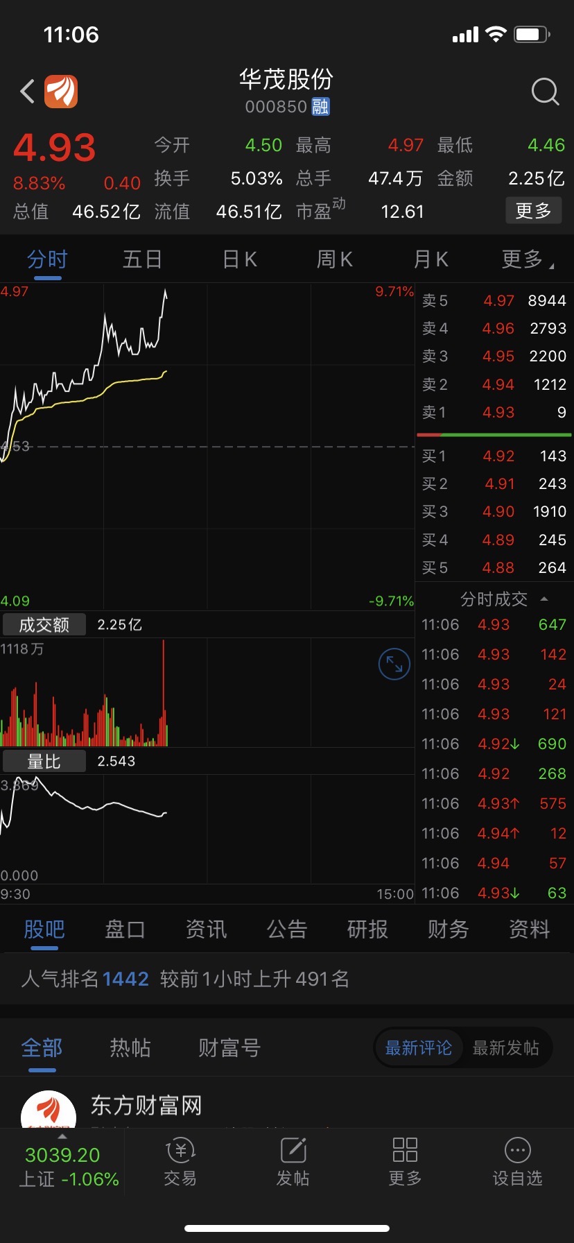 华茂股份吧(000850.sz) 正文