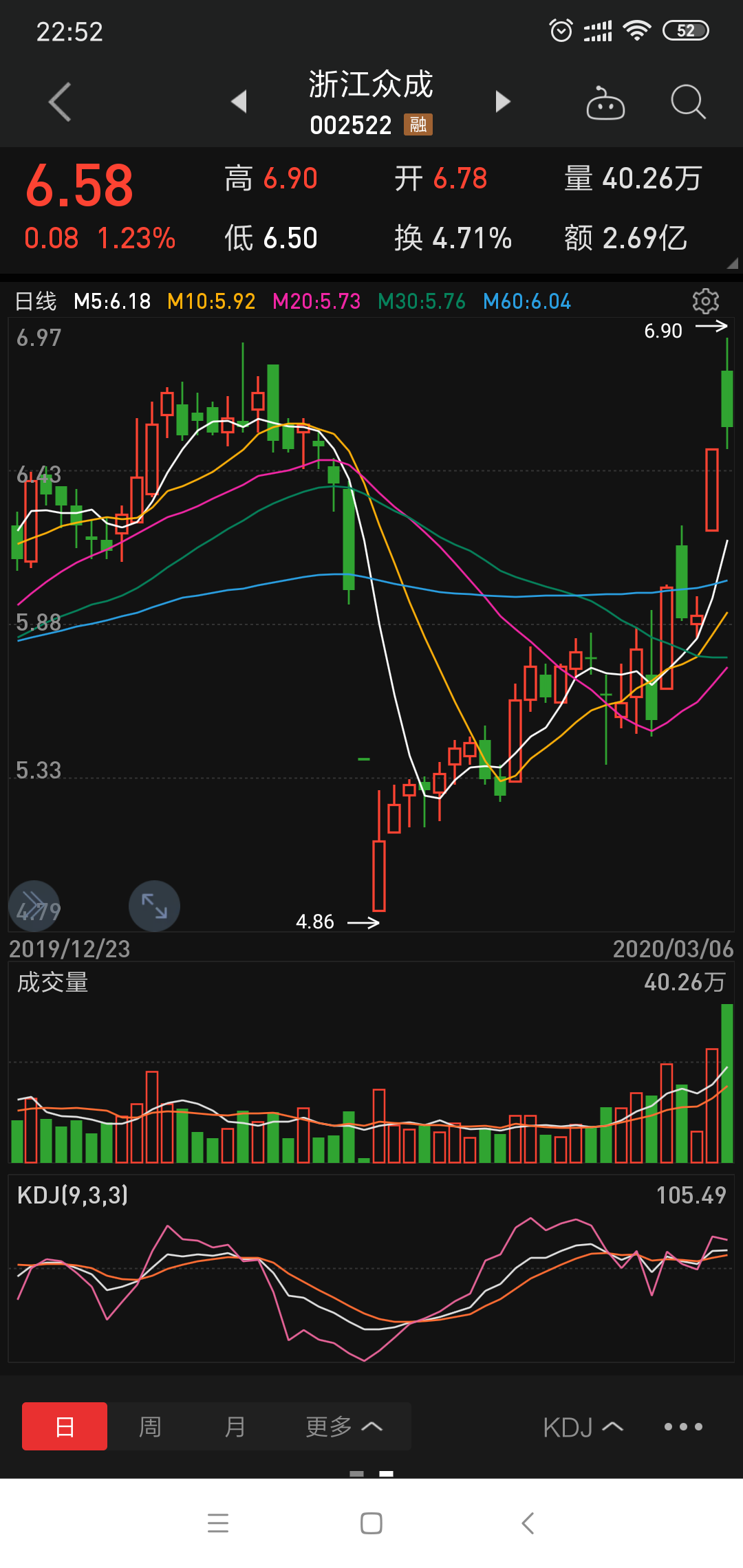 [图片]_浙江众成(002522)股吧_东方财富网股吧