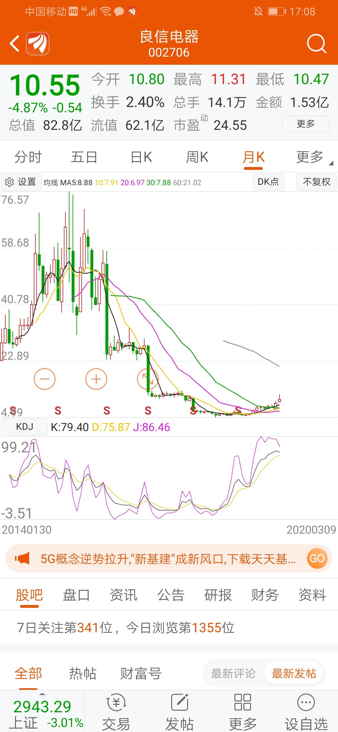 良信电器吧(002706.sz) 正文