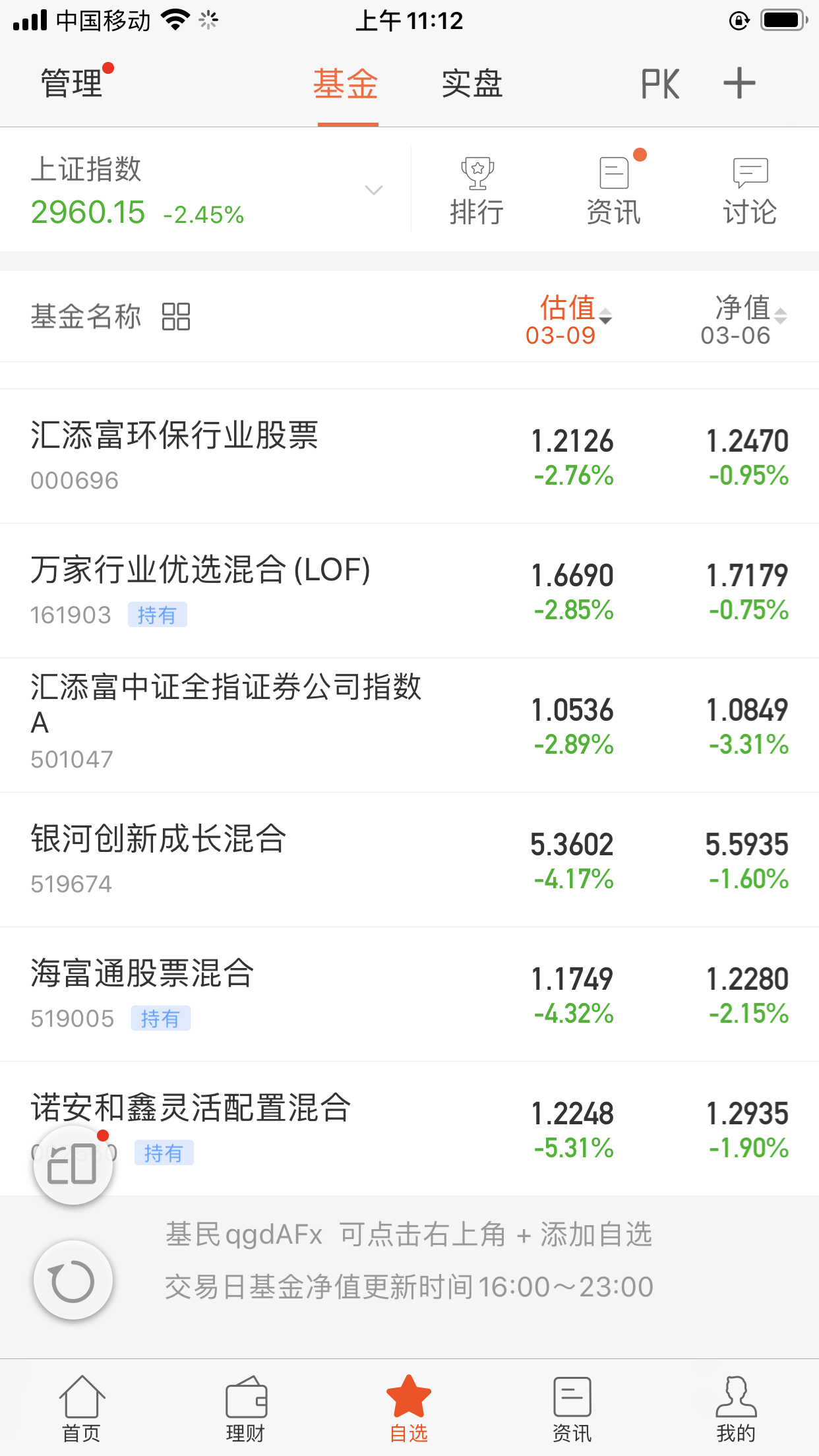 诺安灵活配置混合型_诺安和鑫灵活配置混合基金_诺安灵活配置基金怎么样