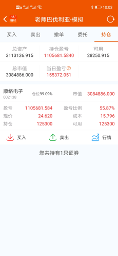 今天看看我的模式股吓死了,自己真实账户亏的不少.100万资产起步
