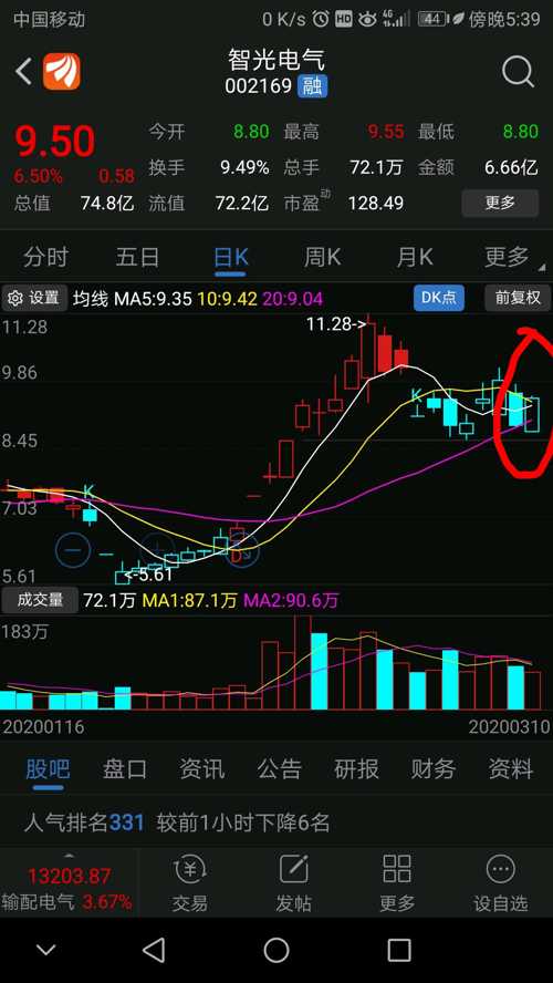 书上说三线穿一阳,次日要大涨,刚才新手炒股入门上学