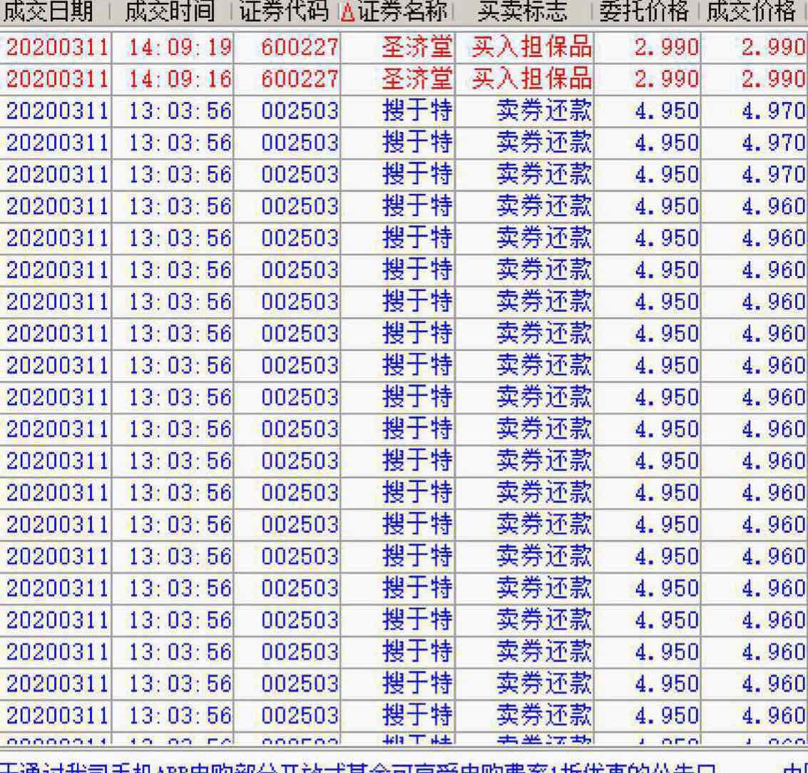 刚了结搜于特,无缝衔接圣济堂.