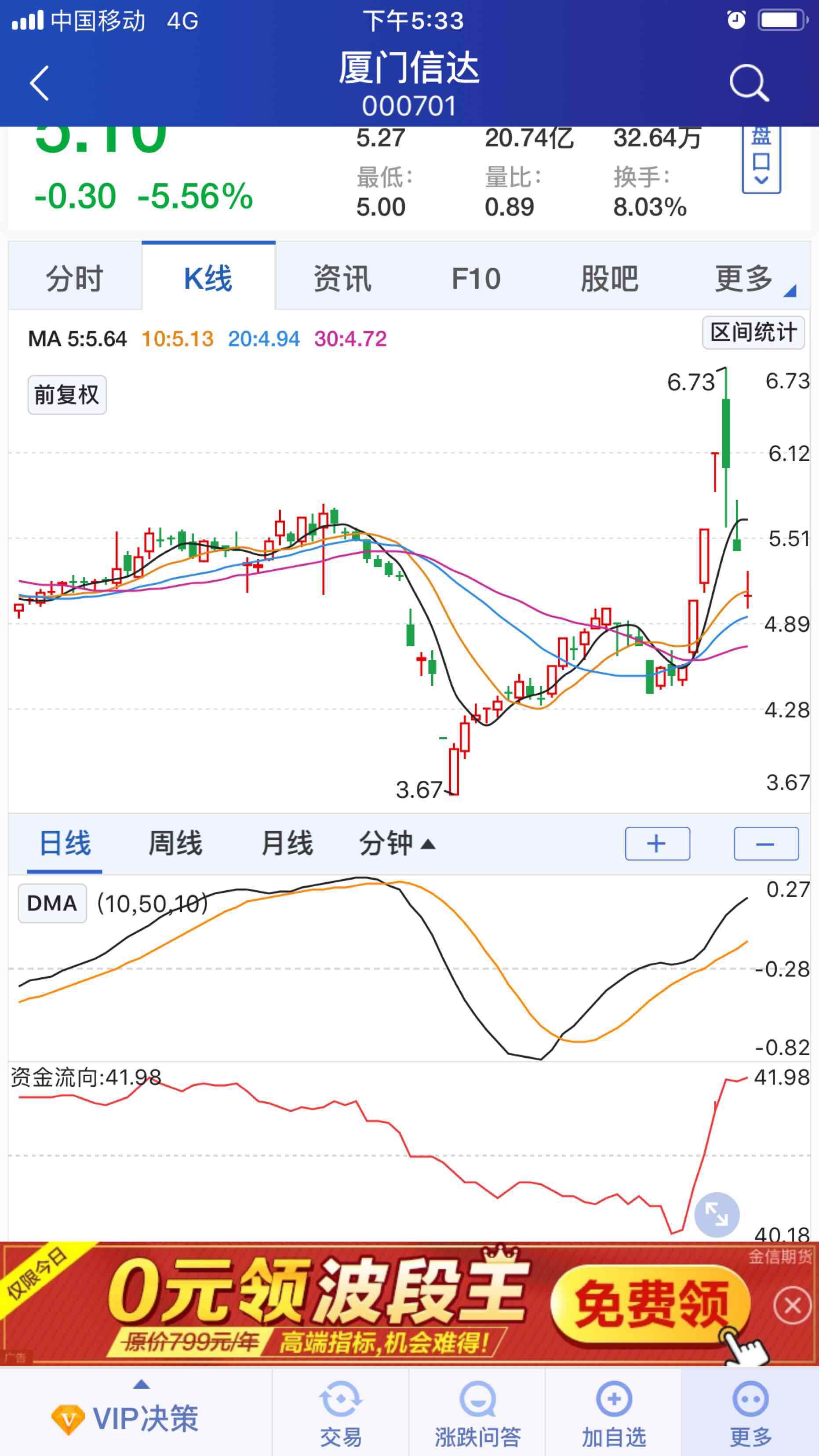 厦门信达吧(000701.sz) 正文