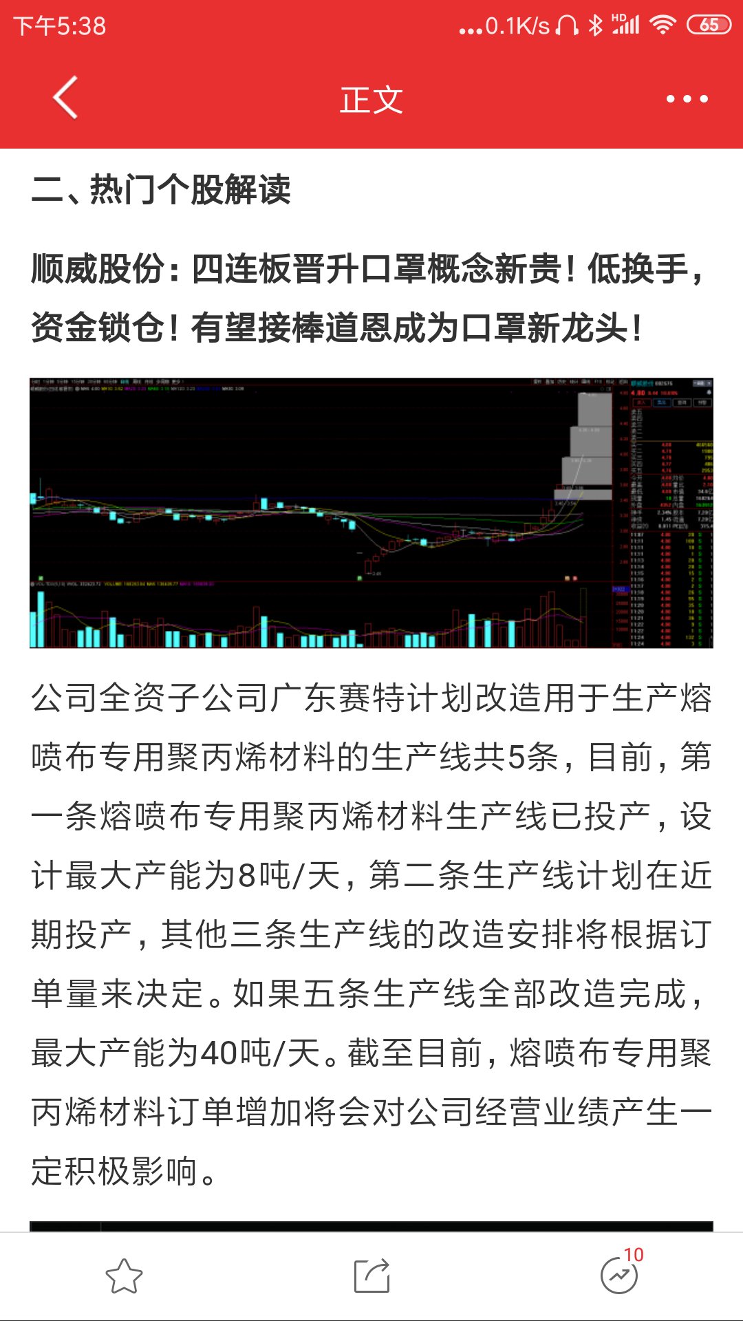 顺威股份明天4进5,后市将成妖王!