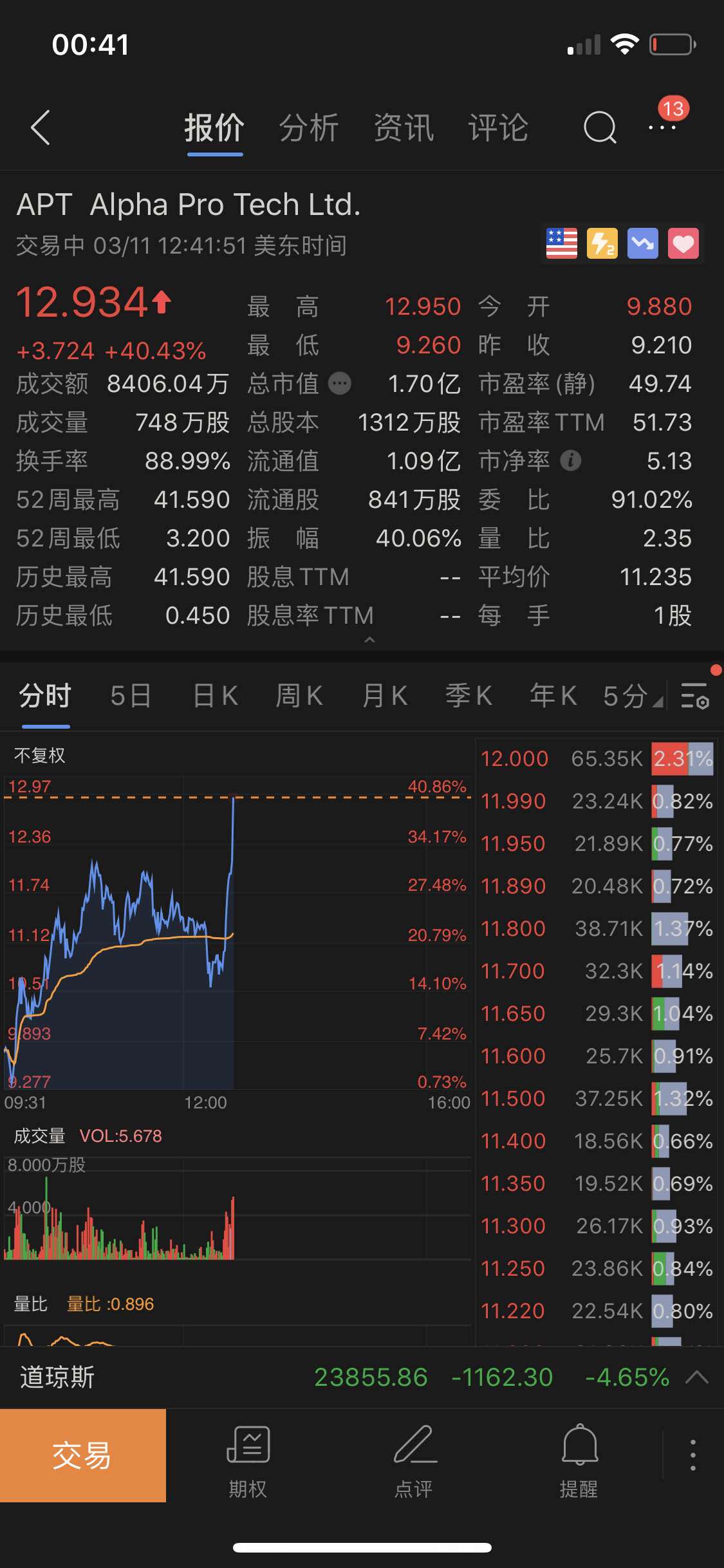 美国口罩股票.