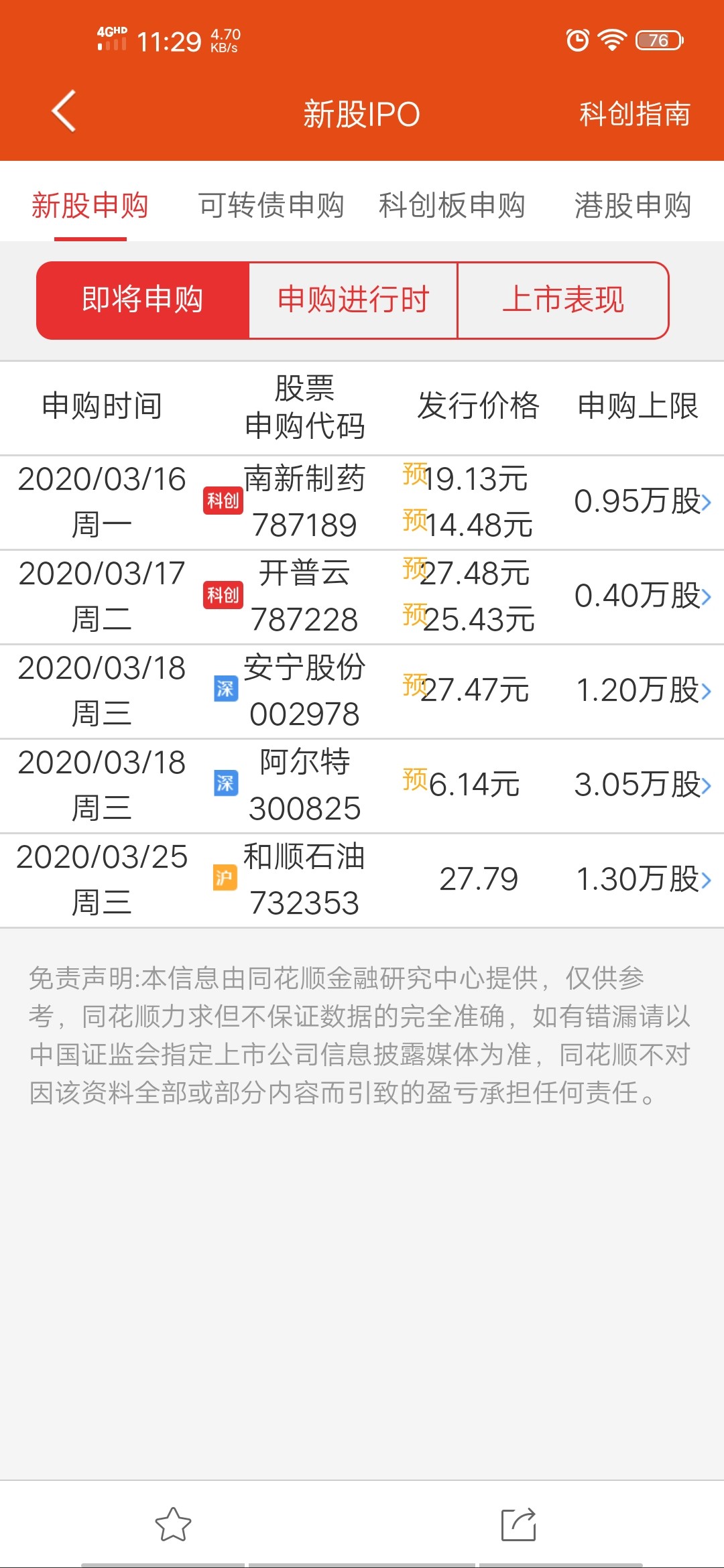 雪龙集团吧 正文   大家看看这个月后面的新股不多,上个月疫情影响过