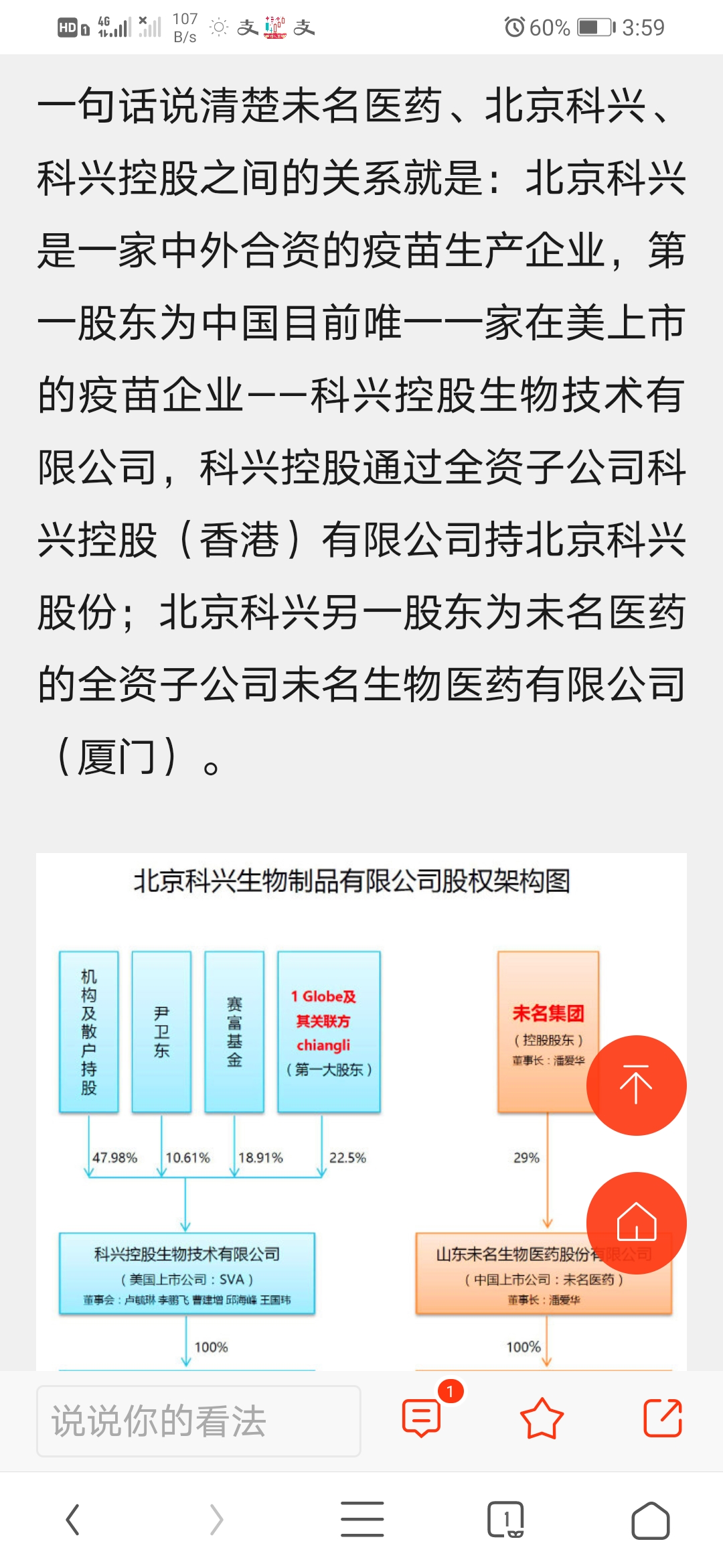 看一下科兴生物的股东未名医药