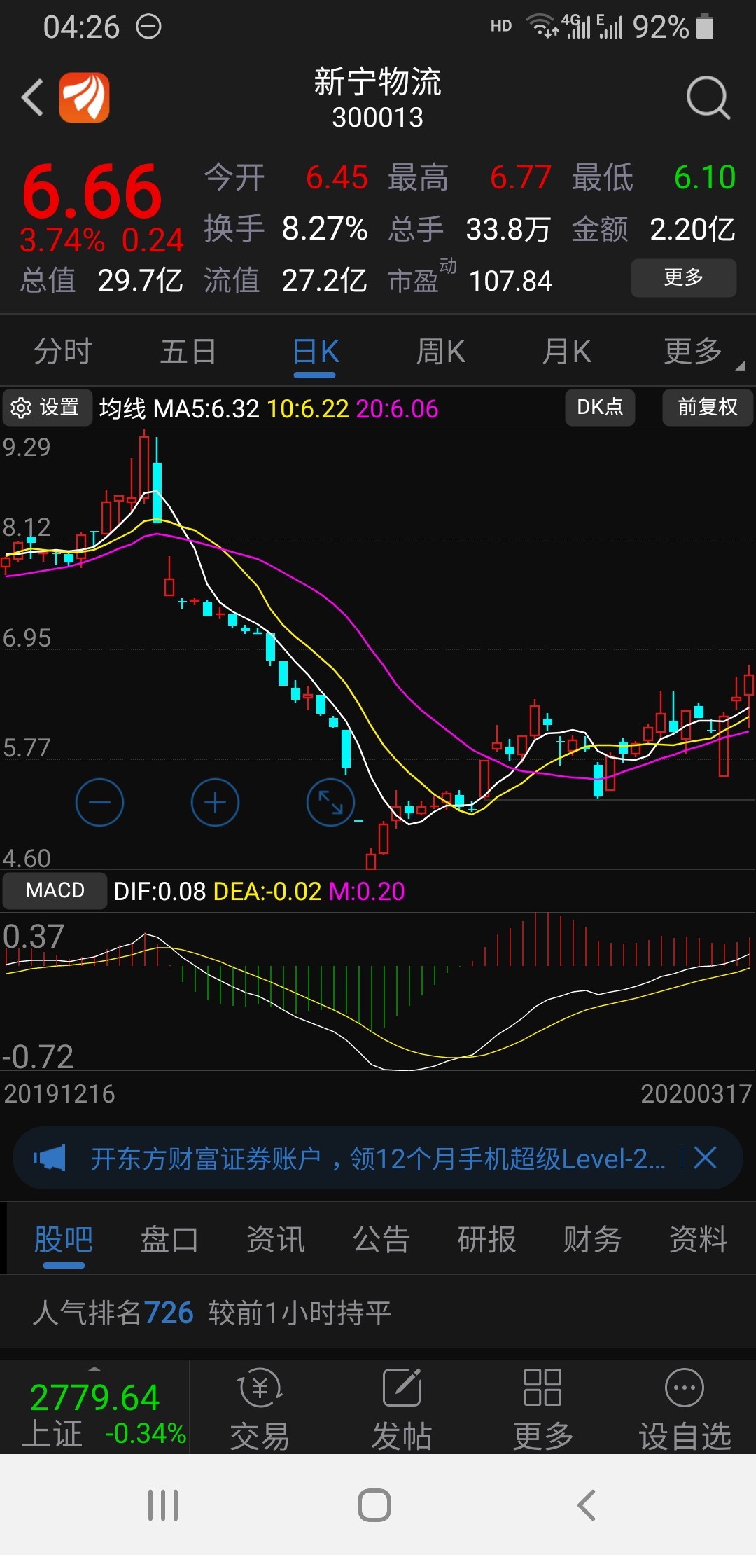 今天我好好查看了一遍深沪股市,只有新宁物流形态走势