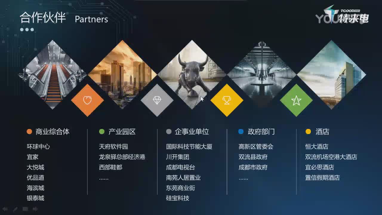 特锐德:为拆分其充电业务板块实现特来电独立上市 完成了第一步